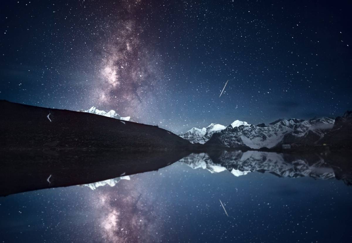 Milky Way reflecting in calm lake | Skylum Blog

