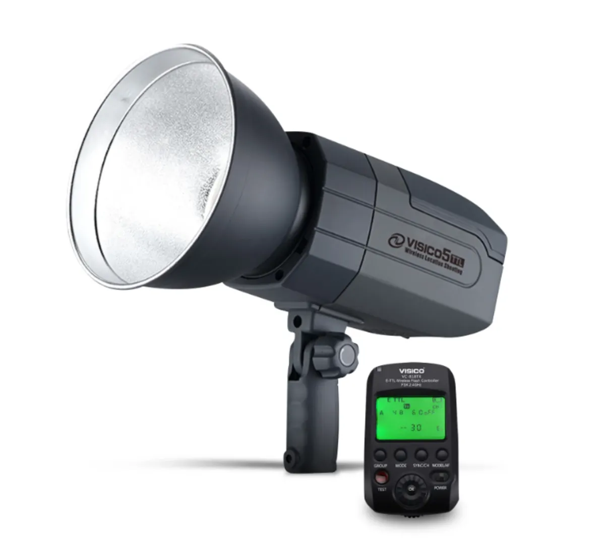 Wireless strobes | Skylum Blog