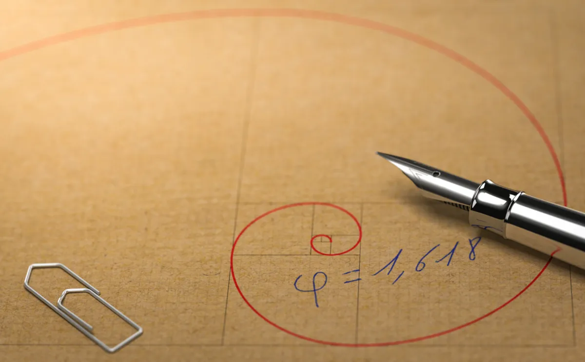Golden ratio with formula| Skylum Blog