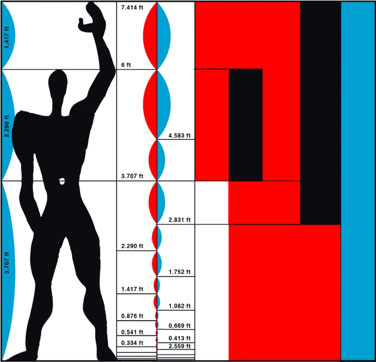 System Modulor | Skylum Blog
