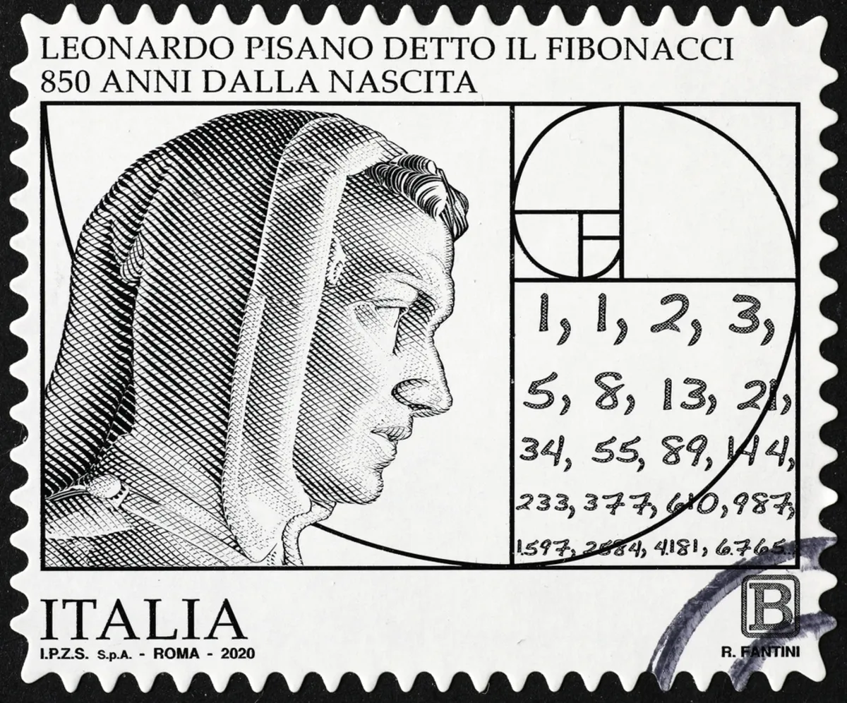 Fibonacci sequence| Skylum Blog