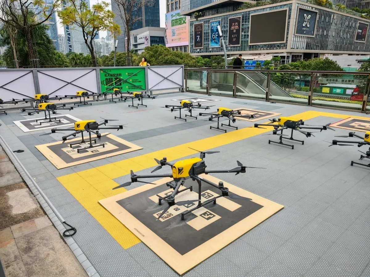 Fixed landing pads for drones | Skylum Blog