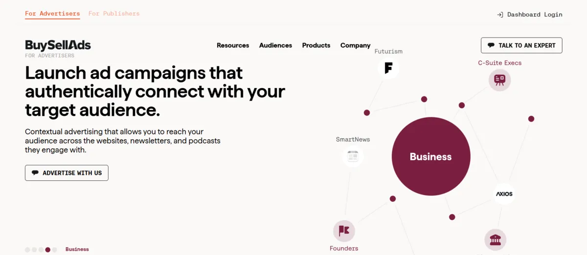 BuySellAds | Skylum Blog