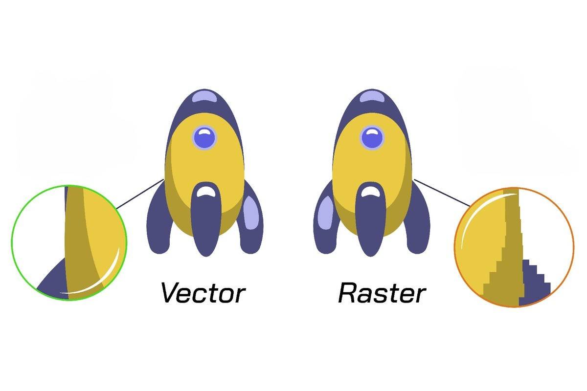 Vector vs raster graphics visual comparison | Skylum Blog

