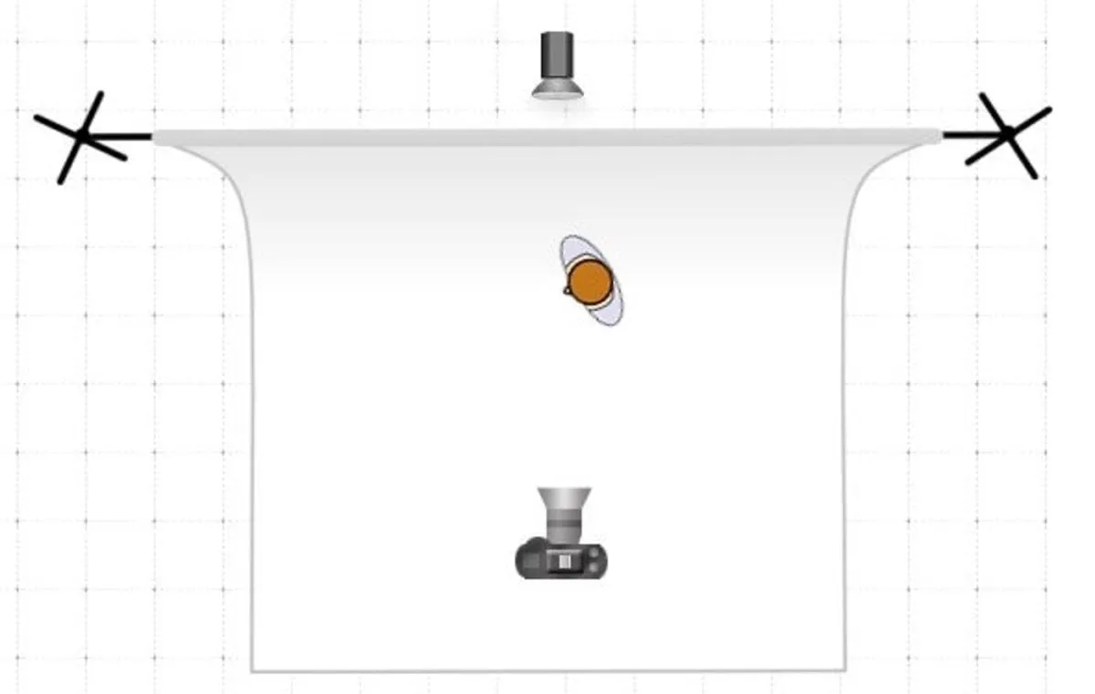 Backlighting | Skylum Blog