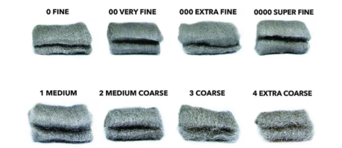 Different types of steel wool | Skylum Blog