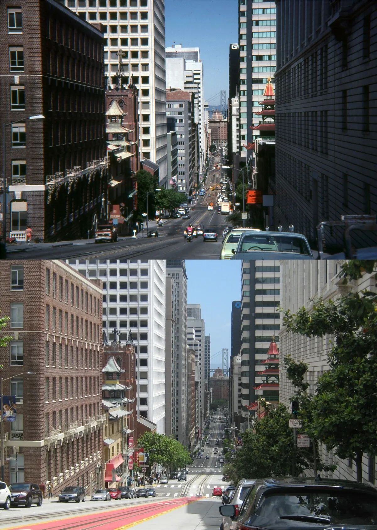 Photos then and now | Skylum Blog