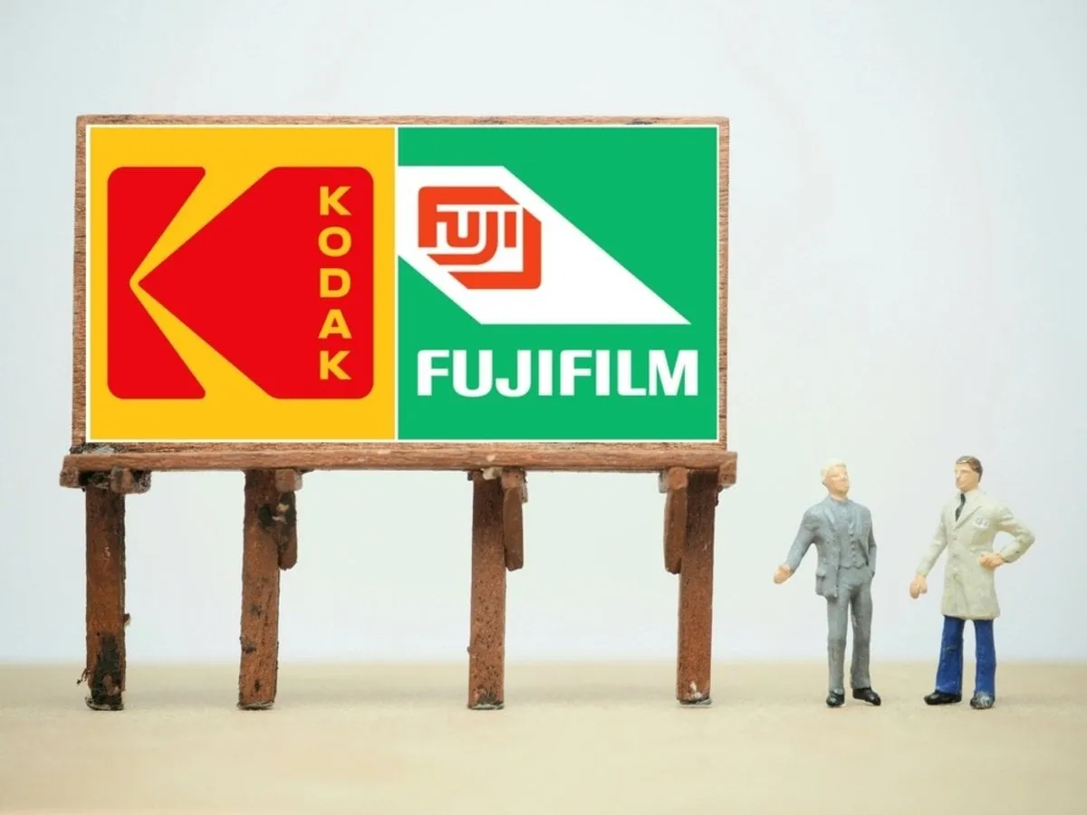 Camera Brands | Skylum Blog