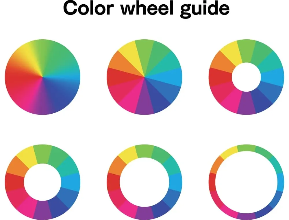 Color Wheel Infographics | Skylum Blog