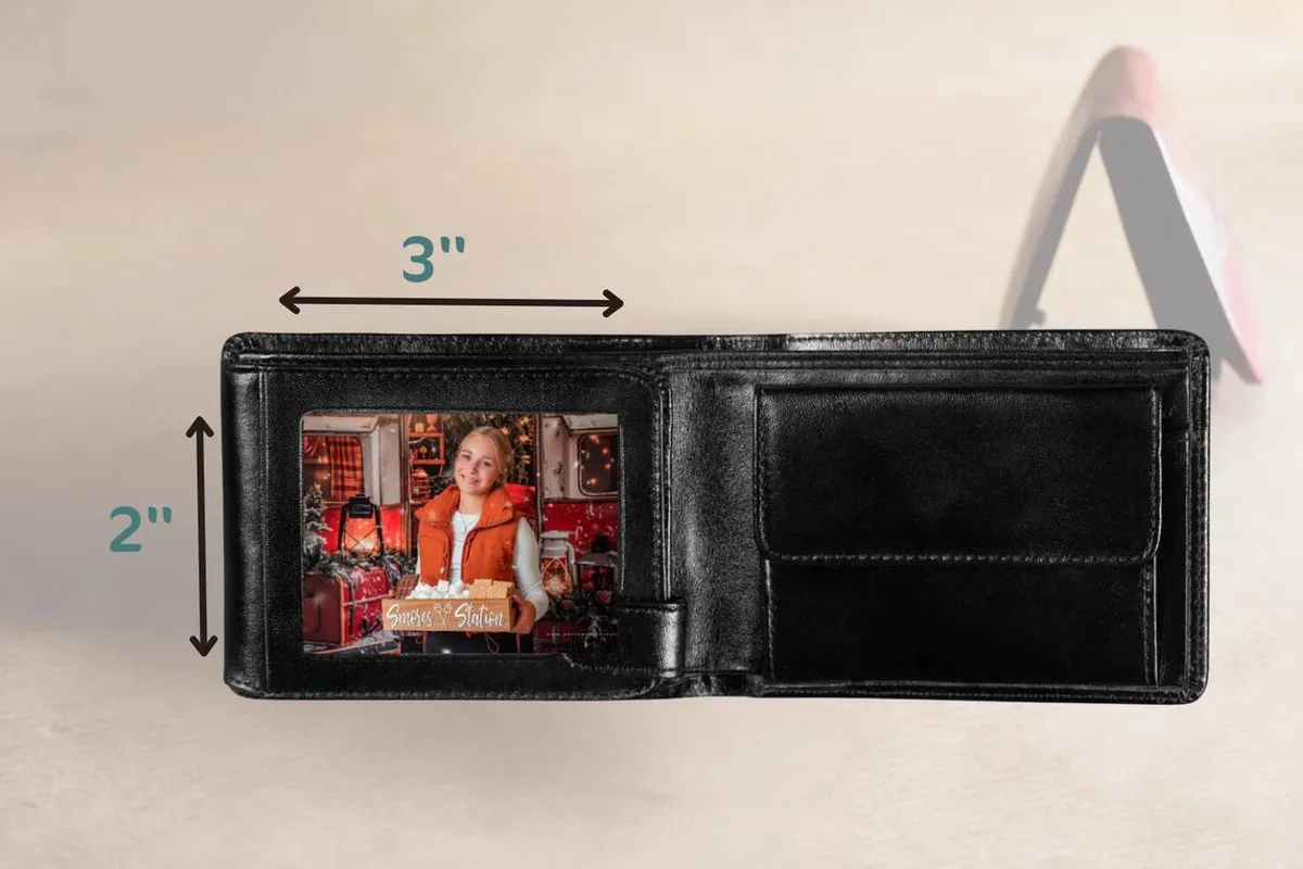  Wallet photo size | Skylum Blog