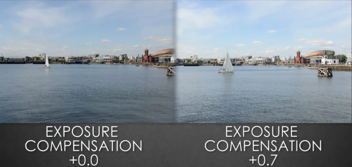 Two types of Exposure Compensation | Skylum Blog