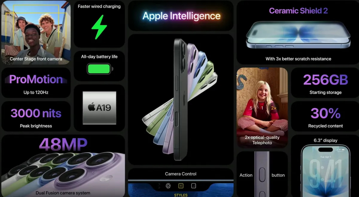 What are the new features in the iPhone 17 | Skylum Blog