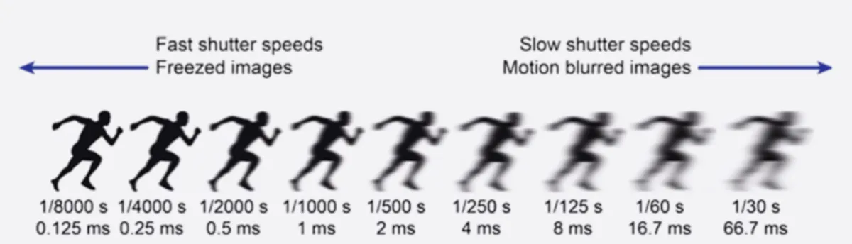 Portrait of a girl indoors | Skylum Blog