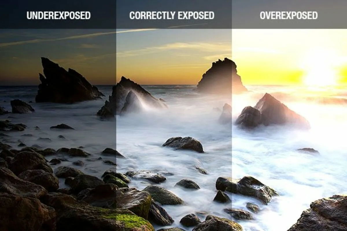 Types of exposure in photography | Skylum Blog