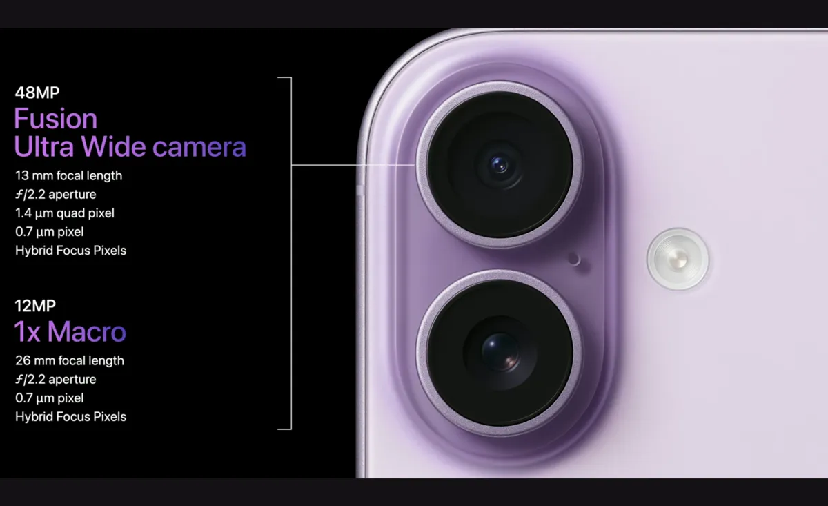 Iphone 17 Camera | Skylum Blog
