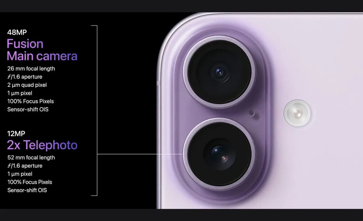 Iphone 17 Cameras | Skylum Blog