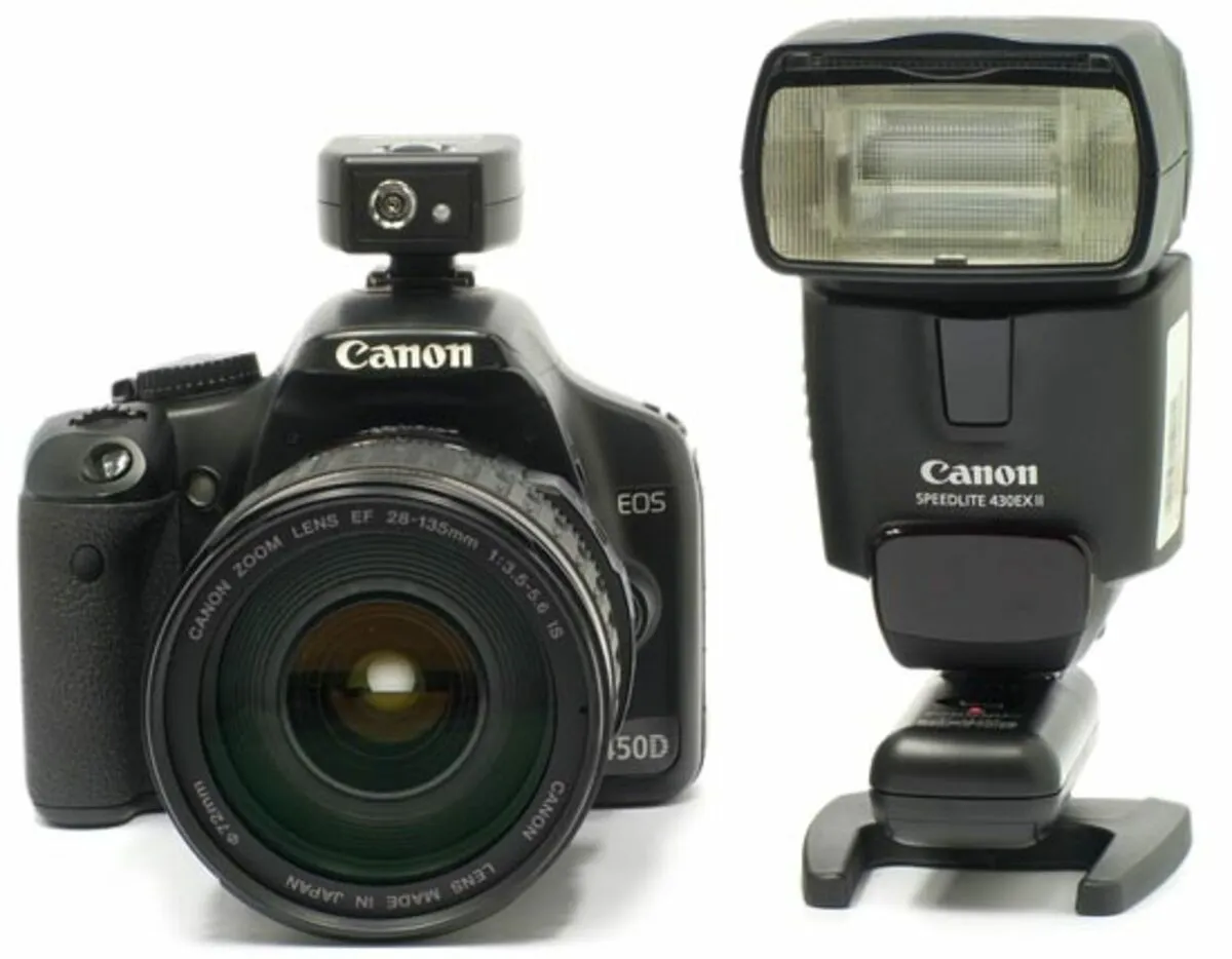 Camera and external flash | Skylum Blog