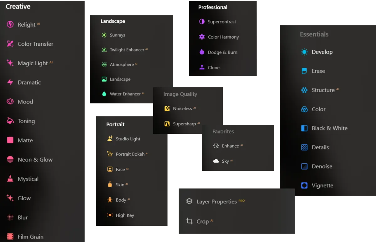 Tools in Luminar Neo | Skylum Blog