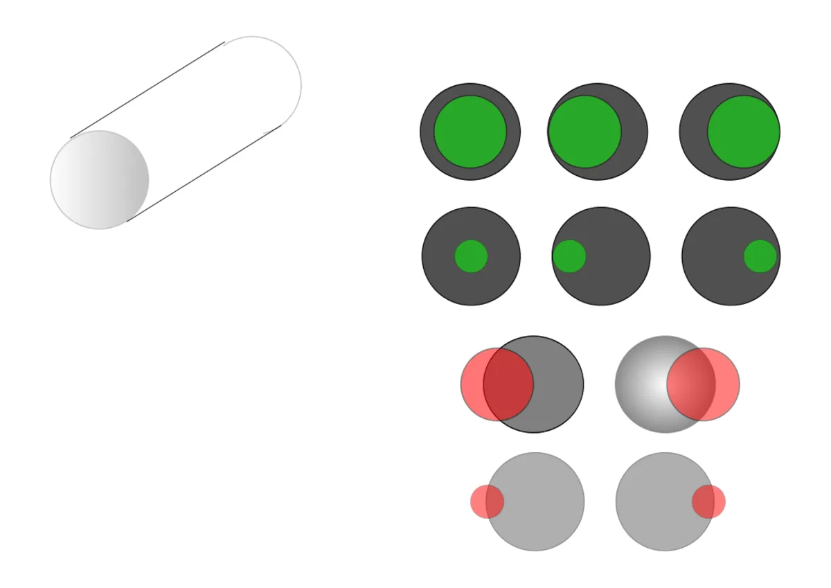 Mechanical Vignette | Skylum Blog