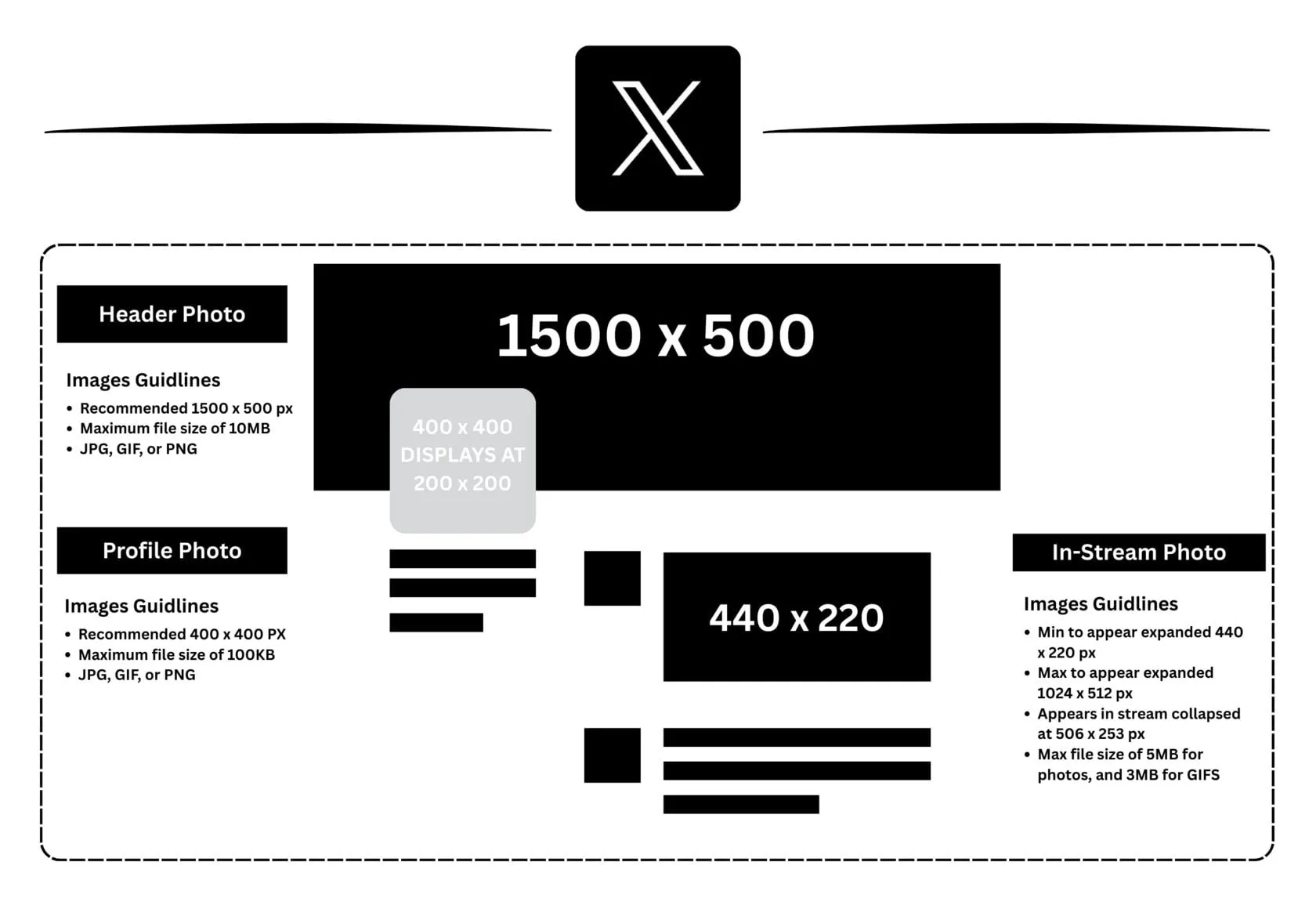 Image sizes | Skylum Blog