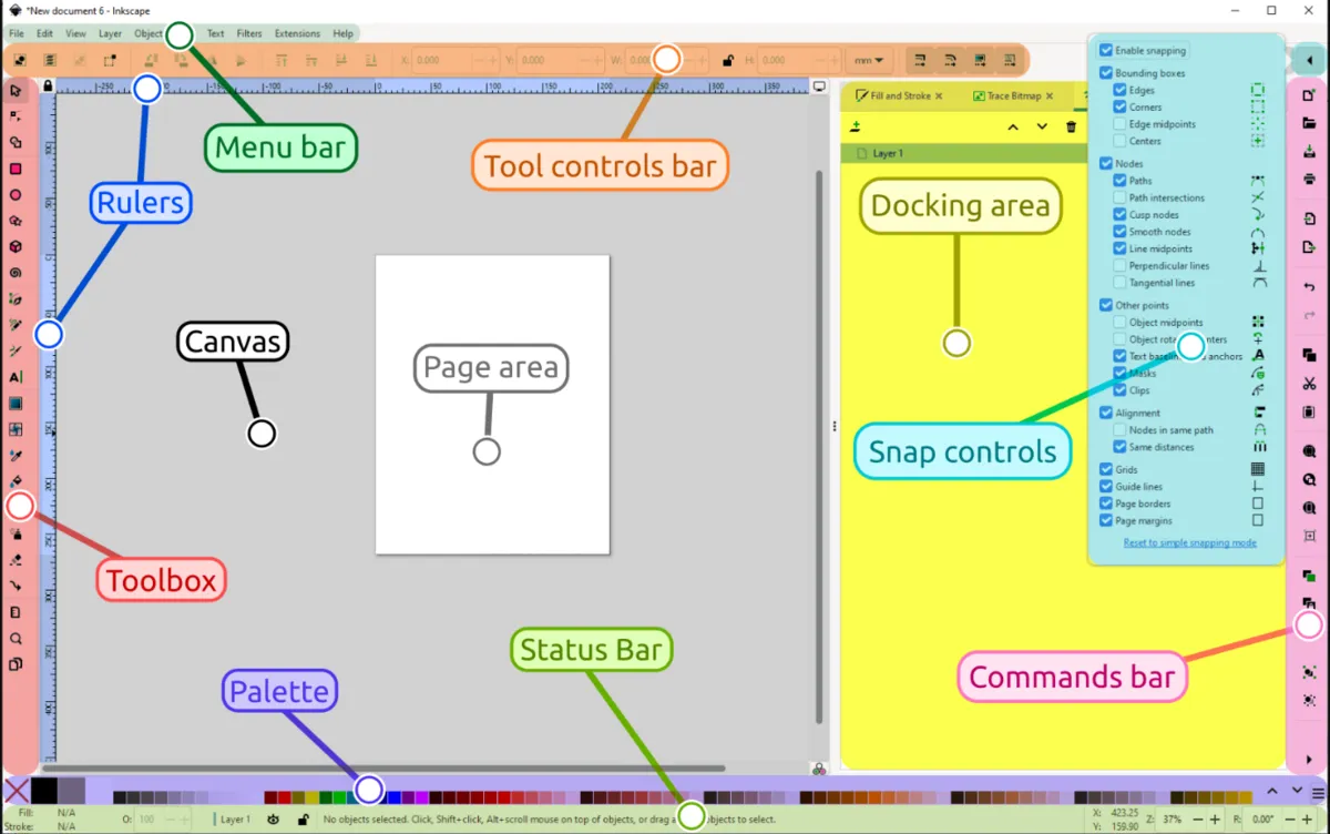 Tools in Inkscape | Skylum Blog