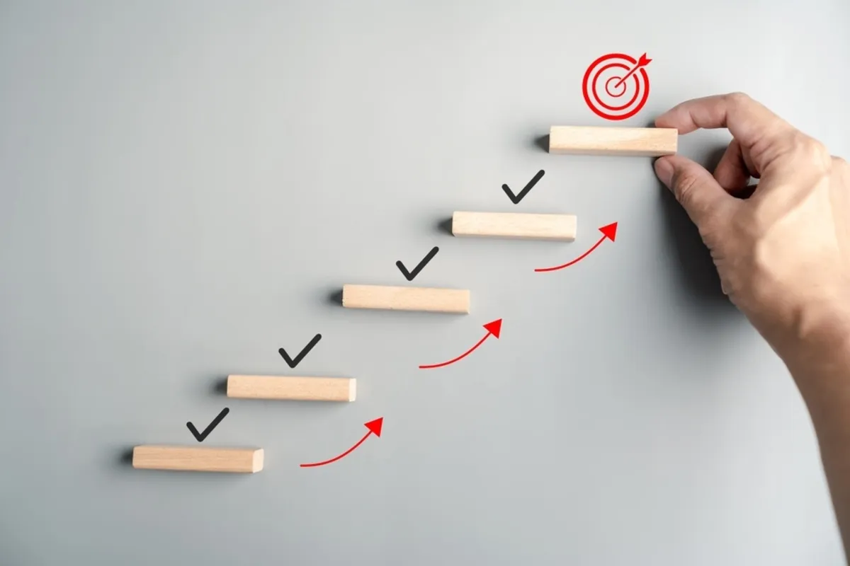 Steps with check marks | Skylum Blog