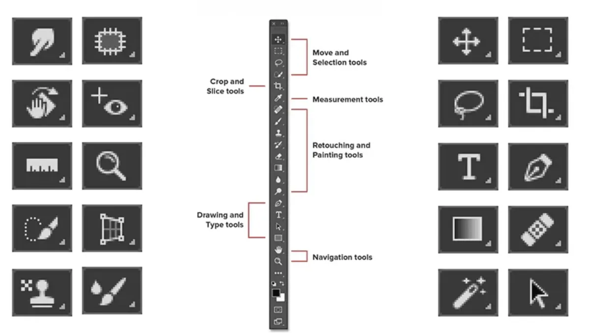 Editing tools | Skylum Blog