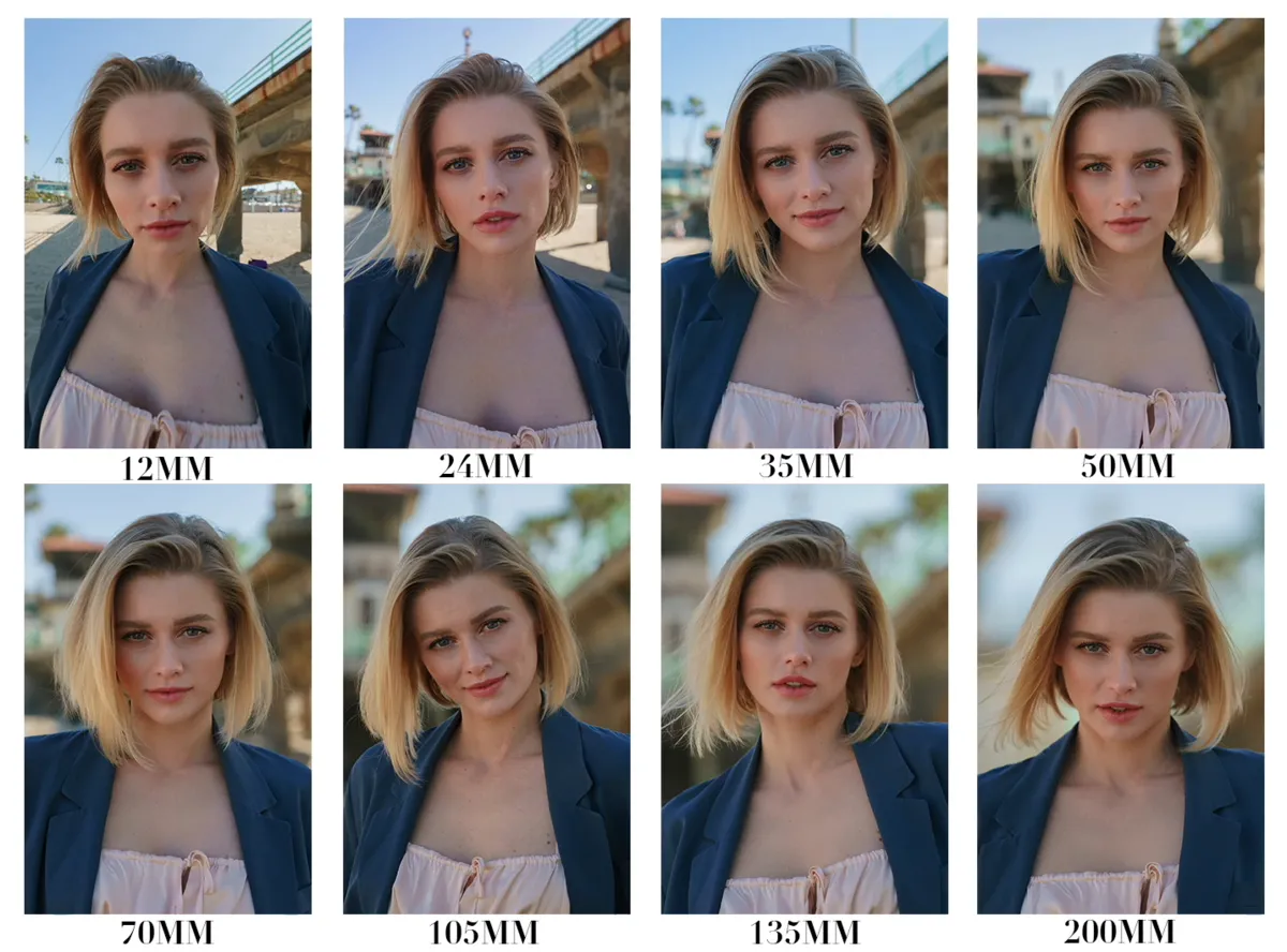 Portrait of a girl with different lenses | Skylum Blog