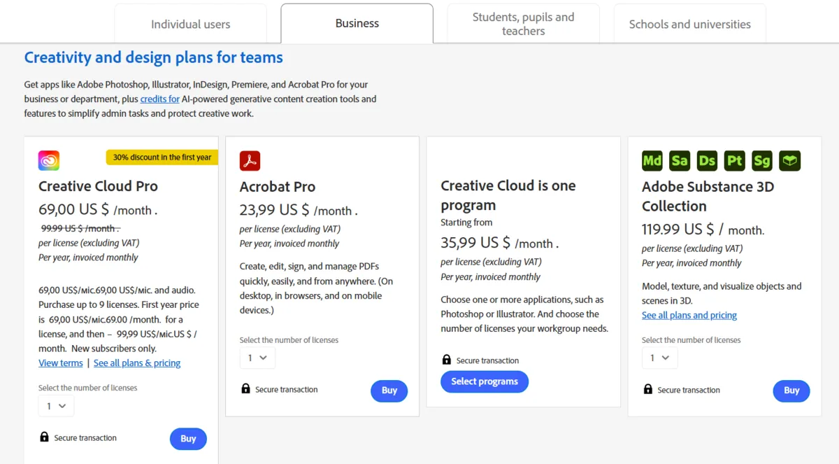 Business plans in Adobe | Skylum Blog