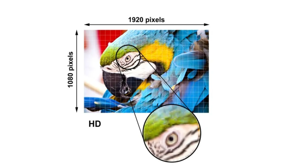 HD Pixels | Skylum Blog