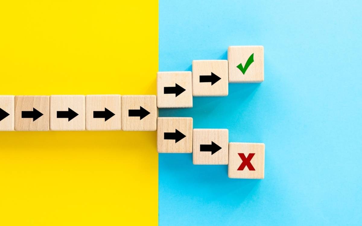 Arrows leading to the correct and incorrect options | Skylum Blog
