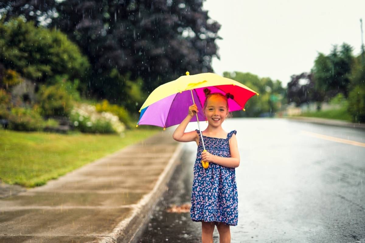 Een meisje met een paraplu in de regen | Skylum Blog


