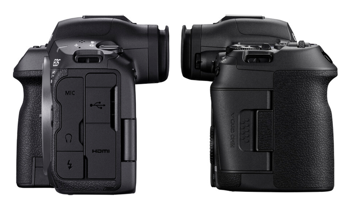Canon EOS R5 Mark II side ports | Skylum Blog

