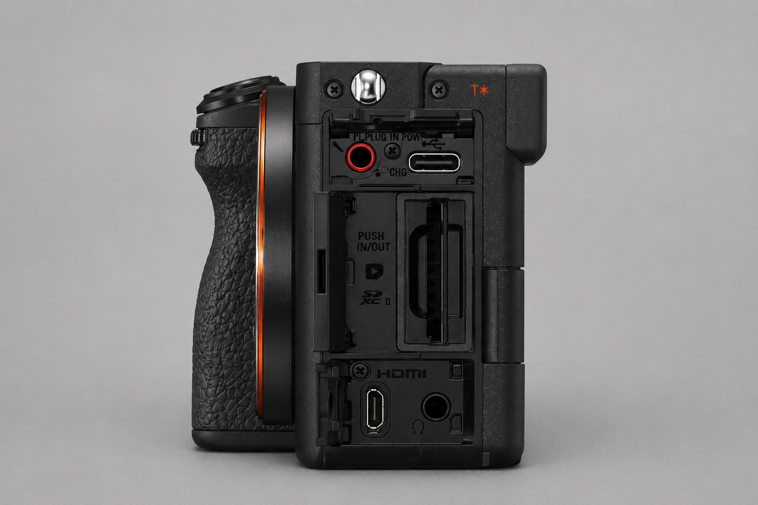 Konektory na fotoaparátu Sony A7C II | Blog Skylum   